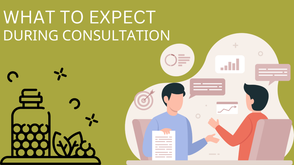 What to Expect During a Homeopathic Consultation